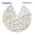 thumbnail image 2 of Yiaed Education And Science Print Christmas Tree Skirt , Tree SkirtsTree Mat for Christmas Winter Holiday Indoor Decorations-48", 2 of 7