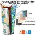 thumbnail image 7 of 30oz Pioneer Flower Tumblers Stainless Steel Tumbler with Lid and Straw,Vacuum Insulated Double Wall Travel Tumbler Cups Mug with Cleaning Brush for Coffee,Tea, 7 of 7