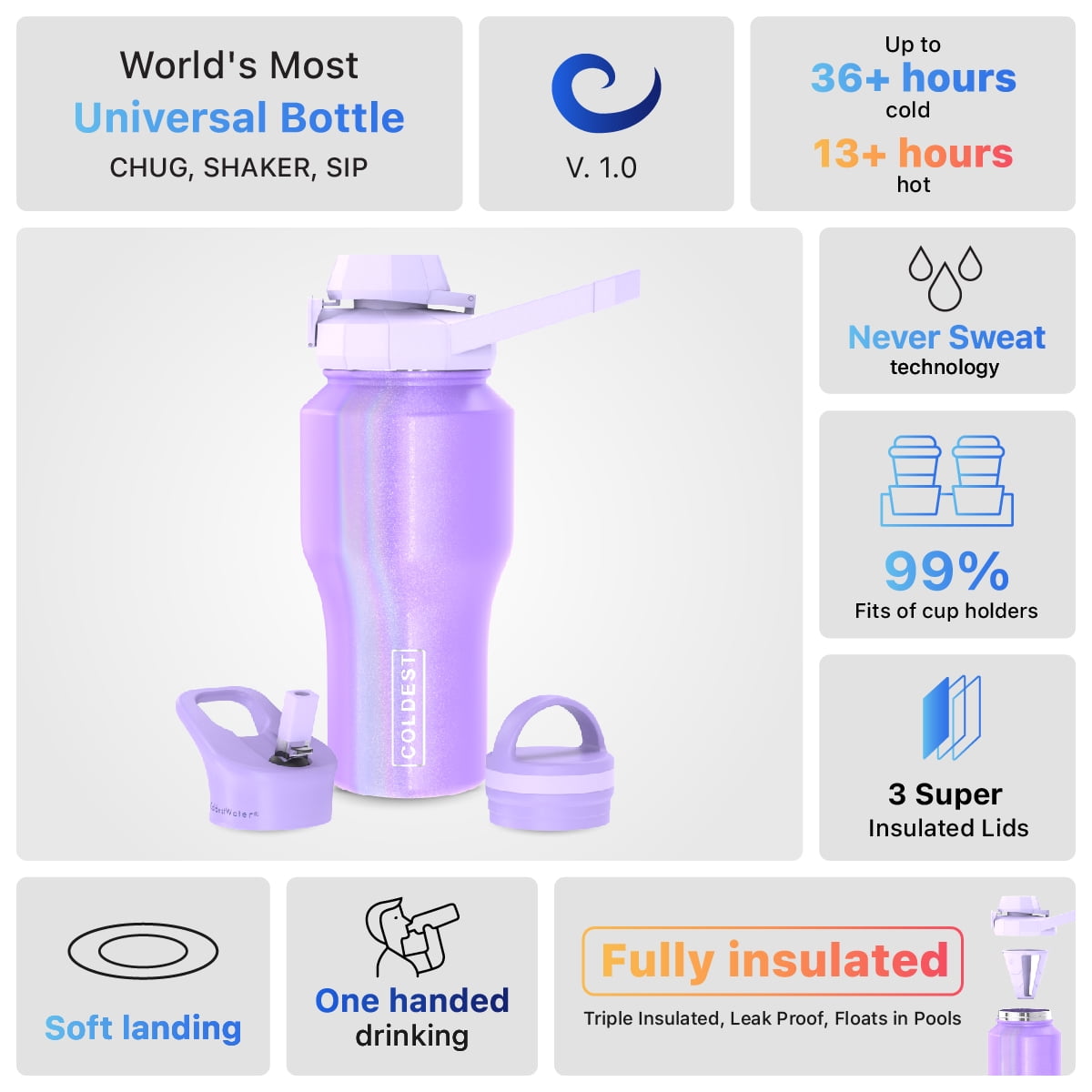 Coldest Shaker With Handle 36+ Hours Cold No Sweat Technology 3 Lids- 46oz
