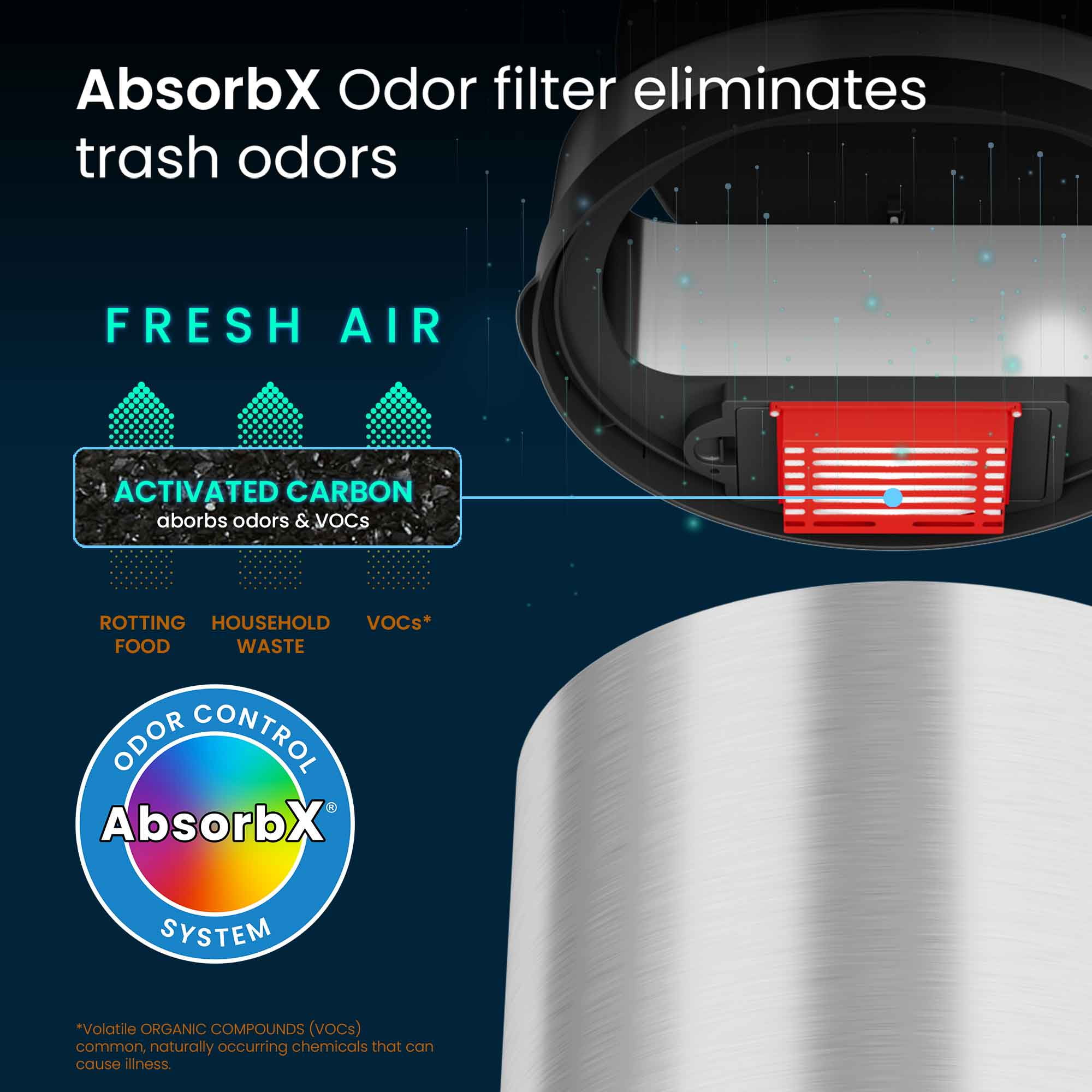 iTouchless Stainless Steel Sensor Trash Can w/AbsorbX Odor Control 13 Gal Silver IT13RCB