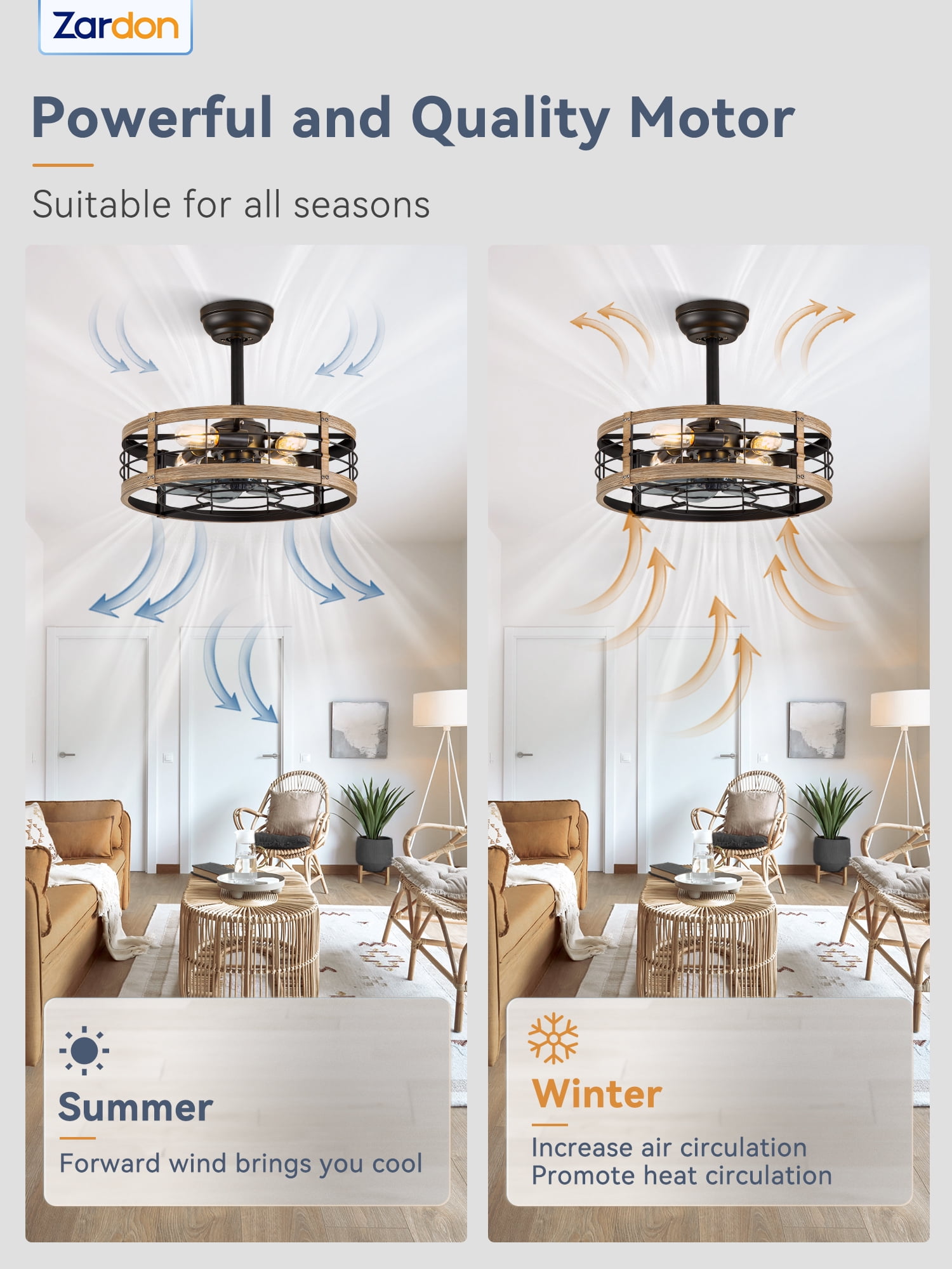Zardon 18" Brown Antique Caged Indoor Ceiling Fan with Quiet DC Motor,  LED Lights, Remote Control, 6 Speeds