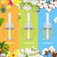 thumbnail image 4 of LA BELLEFÉE 12-Pack Plug-in Air Freshener Refills, 3 Scents (Hawaiian/Jasmine/Cotton) 4 of Each | Long-Lasting Electric Scent Diffuser Cartridges for Home, 4 of 7