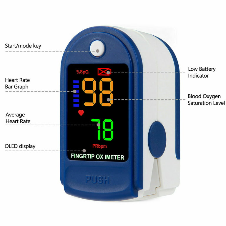 Finger Tip Pulse Oximeter Meter SpO2 Heart Rate Monitor Blood Oxygen  Saturation