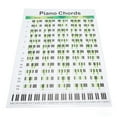 thumbnail image 2 of Pósteres educativos de digitación con diagramas de acordes de piano para pianistas y compositores., 2 of 14