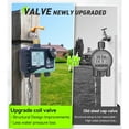 thumbnail image 6 of RainPoint 3 Zone Hose Timer with Brass Inlet Irrigation Sprinkler Timer, Large LCD Display, Rain Delay and Manual/Auto Mode, IP65 Waterproof for Yard/Garden Watering, 6 of 13