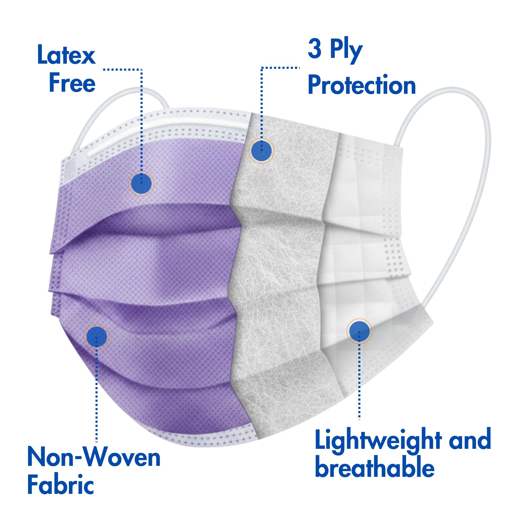 Criterion ASTM Level 3 Disposable Face Mask – Lavender, 3-Ply, Fluid Resistant, Latex-Free, Flat Earloops, Adult, 50/Box - 3 Boxes (150 Total Masks)