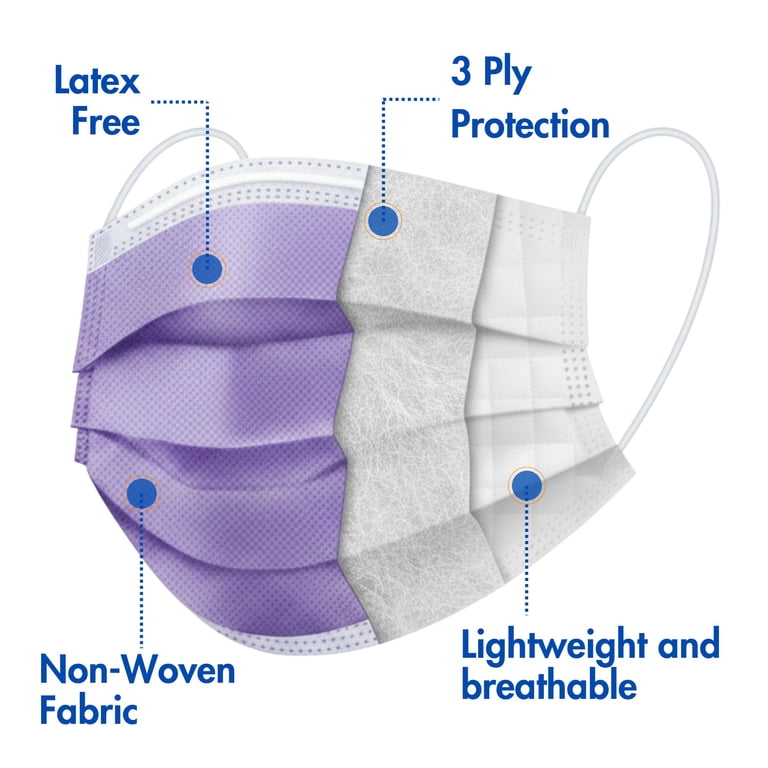 Criterion ASTM Level 3 Disposable Face Mask – Anti-Fog, Lavender