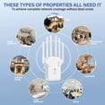 thumbnail image 4 of 2026 WiFi Extender Signal Booster, Longest Range Up to 8500 sq.ft, 1200Mbps Internet Repeater for Home and Outdoor, Wireless Amplifier Quick Setup, 4 of 11