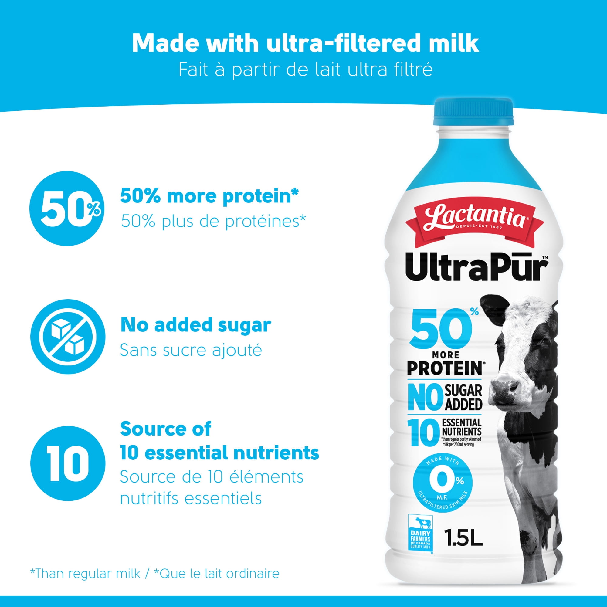 Lactantia Ultrapur Skim 0%