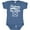Indigo, variant on Inktastic Mail Carrier Future Job Boys or Girls Baby Bodysuit