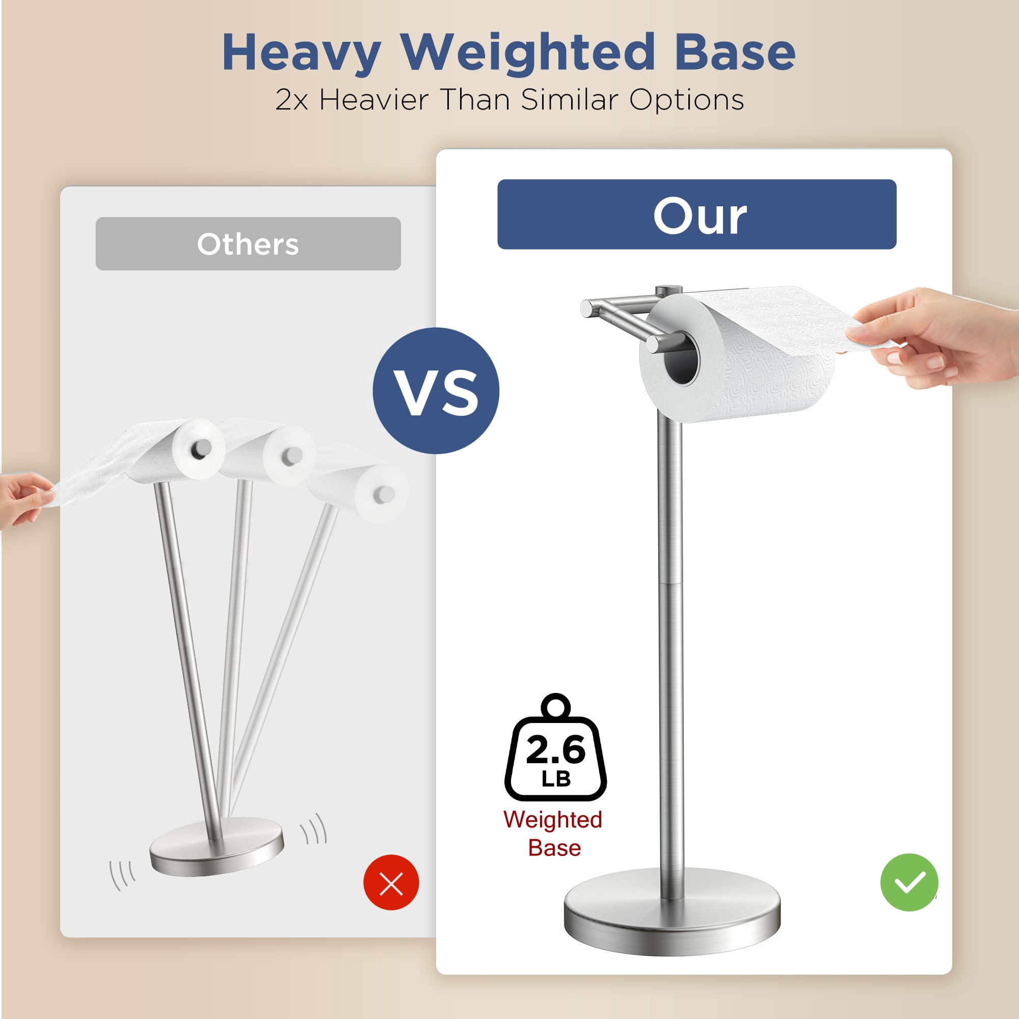 TVOFEK Freestanding Toilet Paper Holder Stand, Toilet Roll Holder Stainless Steel, Post Pivoting Design & Stable Weighted Base, Brushed Nickel