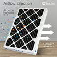 thumbnail image 5 of 16x24x2 Pure Carbon Pleated Odor Reduction MERV 8 Furnace Filters 3 Pack, 5 of 7
