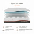Sweetnight 12" Hybrid of Gel Memory Foam Mattresses Pocket Spring
