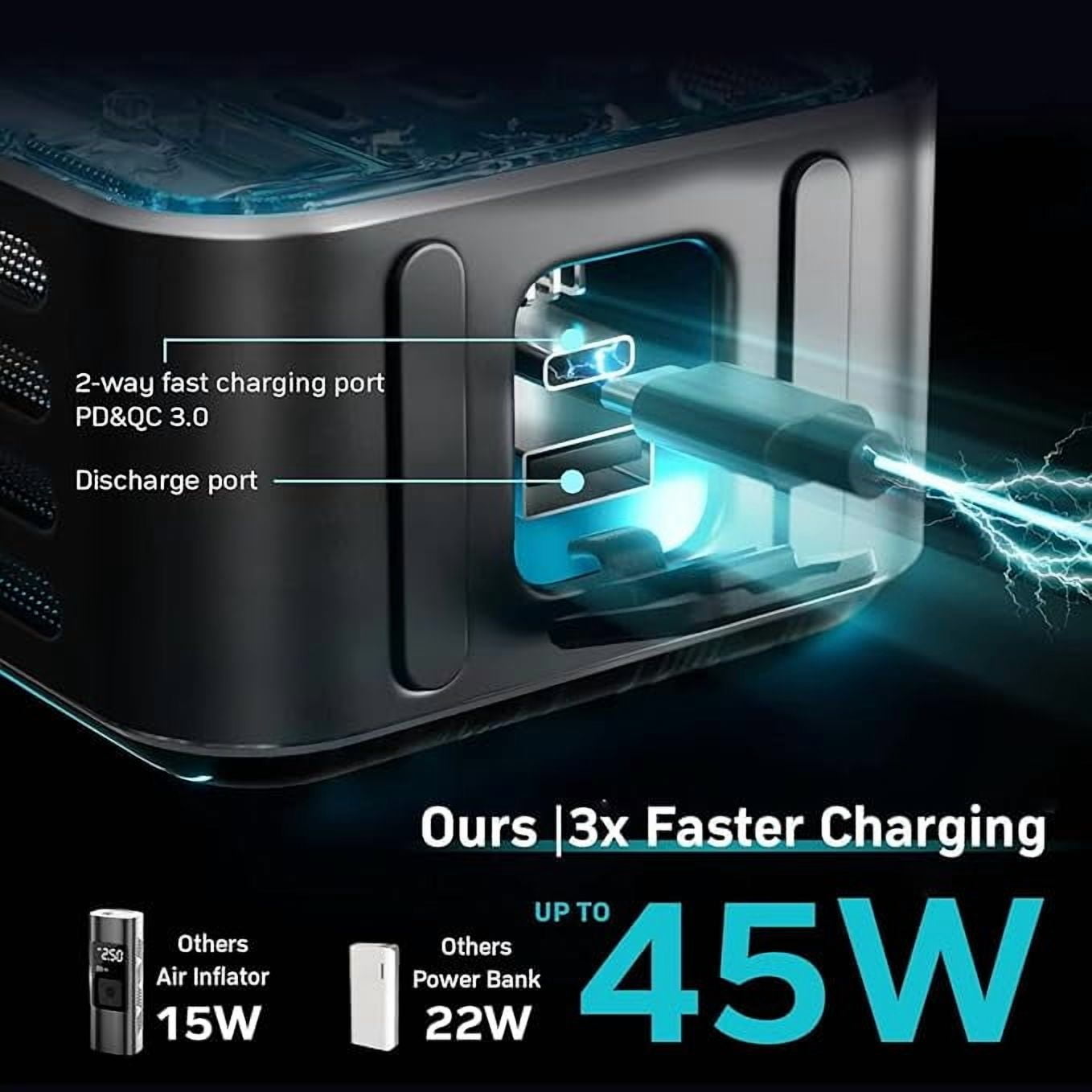 Denvix Tire Inflator Deluxe Package, 2X Faster, 15000mAh, 45W Fast Charging
