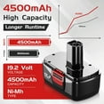 thumbnail image 4 of 2-Pack 4500mAh Diehard 19.2V C3 Battery and 140152004 Charger Compatible with Craftsman 19.2 Volt Battery 11375 11376 130279005 1323903 130211004 130279003 315.pp2011 315.pp2020 315.113753 315.115410, 4 of 4