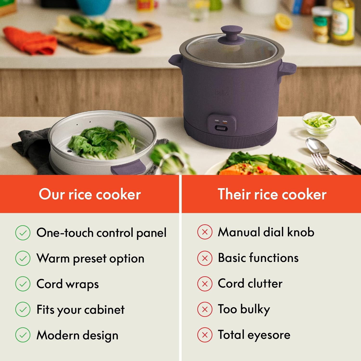 16 Cup Rice Cooker with Steamer, Nonstick Bowl,  Warm Function,