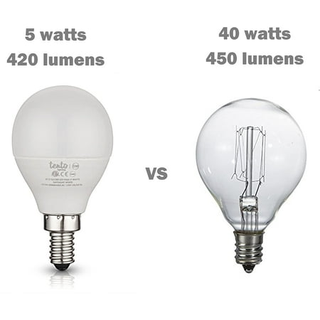 Tento Lighting E12 Candelabra Edison Base Pendant Lamps Ceiling Fan Light Fixtures Energy Saving Led Bulbs Canada Tento Lighting E12 Candelabra Edison, Ceiling Fan Bulb Size