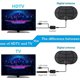 thumbnail image 5 of Mando a distancia universal de repuesto compatible con Sony Rm-ed052 / Rm-ed050 / Rm-ed047 / Rm-ed053 / Rm-ed060 Led/lcd Smart Digital Tv-- Teléfono móvil Teléfono móvil Accesorios para teléfonos móviles, 5 of 5