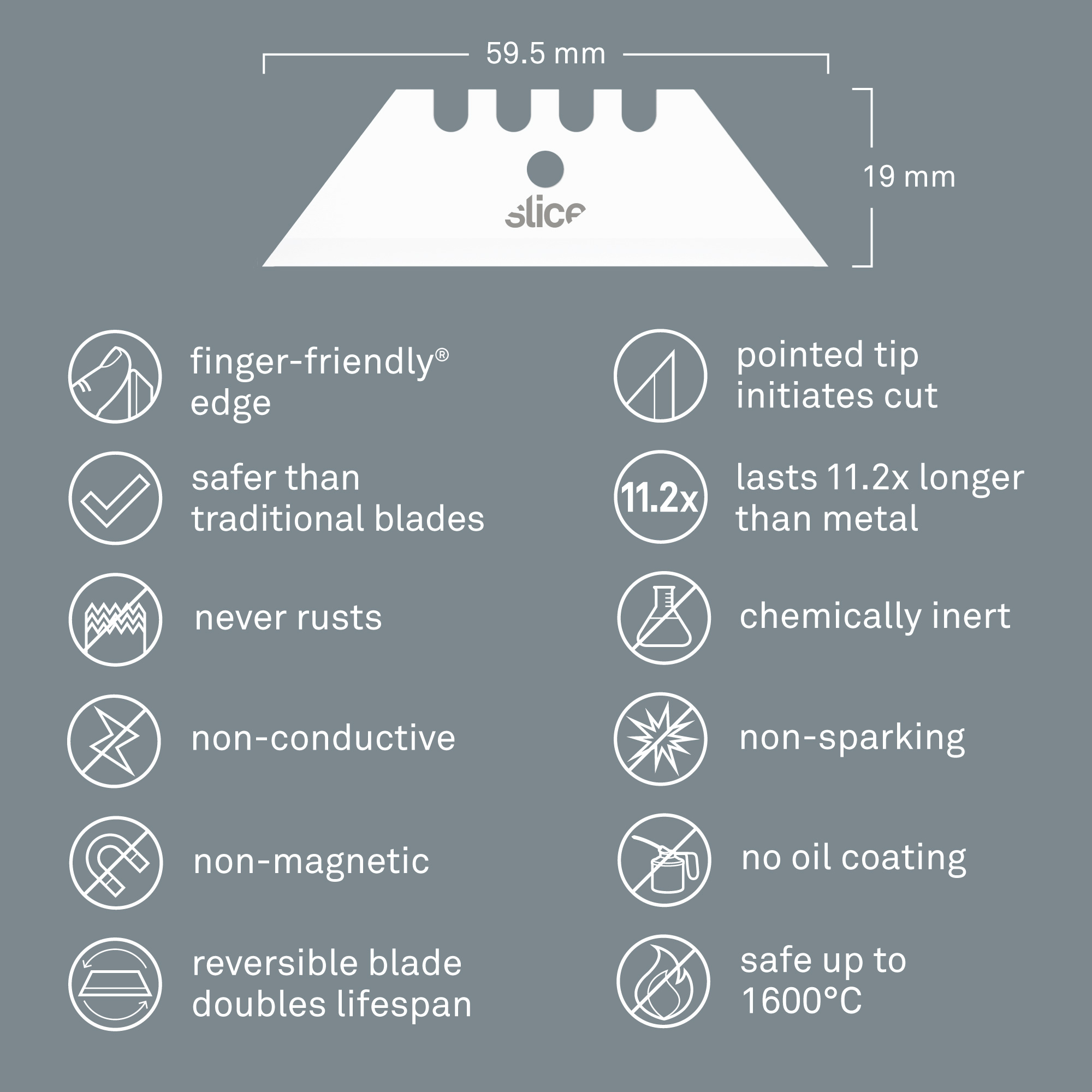 Slice 10525 Replacement Utility Blades - Pointed Tip - Finger-Friendly, Micro Ceramic Safety Blade | Never Rusts - Pack of 2