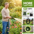 thumbnail image 4 of YILOSF-Garden Hose 25 ft Flexible Non-Expandable Water Hose Kink-Free Lightweight Leak-Proof High Pressure Durable Outdoor Portable Fabric Hoses Pipe with 3/4” Sturdy Fittings for Yard Lawn Car Wash, 4 of 4