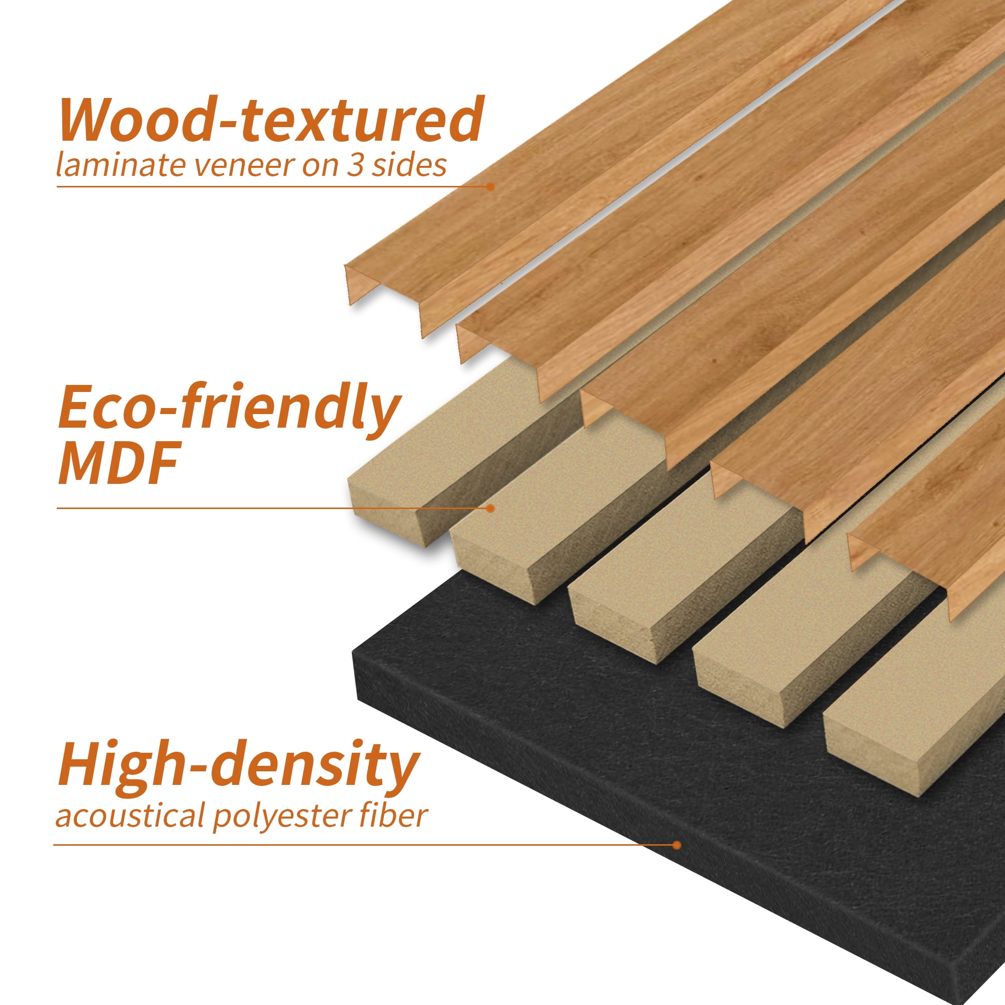 2PCS 24''x94.5'' Wood Slat Acoustic Wall Paneling for Interior and Ceiling Decor,31Sq.ft,Teak