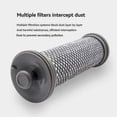thumbnail image 4 of Vacuum Cleaner Filter Accessory Set for A10 A11 EA10 Vacuum Cleaner Accessories Replacement Parts, 4 of 4