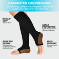 thumbnail image 2 of 2 Pairs Open Toe Copper Compression Socks for Women & Men Circulation 15-20 mmhg - Better Blood Flow, Swelling, Best Support for Medical, Running, Nursing, 2 of 7