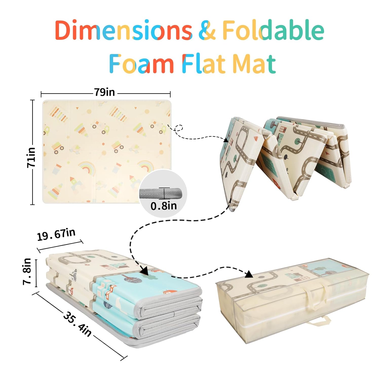 Extra Large Baby Playmats,0.8 Inch Waterproof Playroom Rug,79 x 71 Playpen Mat | Outdoor Play Padded for Backyard,Folding Kids Tummy Time Thick Soft Floormats Cushioned Toddler Playmat