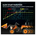 thumbnail image 5 of 12V Kids 3 Speeds Ride on Excavator Orange Electric Car Construction Vehicle Digger with Bluetooth, Remote Control, Microphone Jack, Music, Lights, 5 of 8