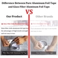thumbnail image 5 of Professional Silver Figberglass Aluminum Foil Tape, Glass Fiber Cloth Insulation Tapes with Adhesive Backing, High Temperature Metal Duct Tape for Ductwork, HVAC, Dryer Vent, Repair, Patching Hot Cold, 5 of 5