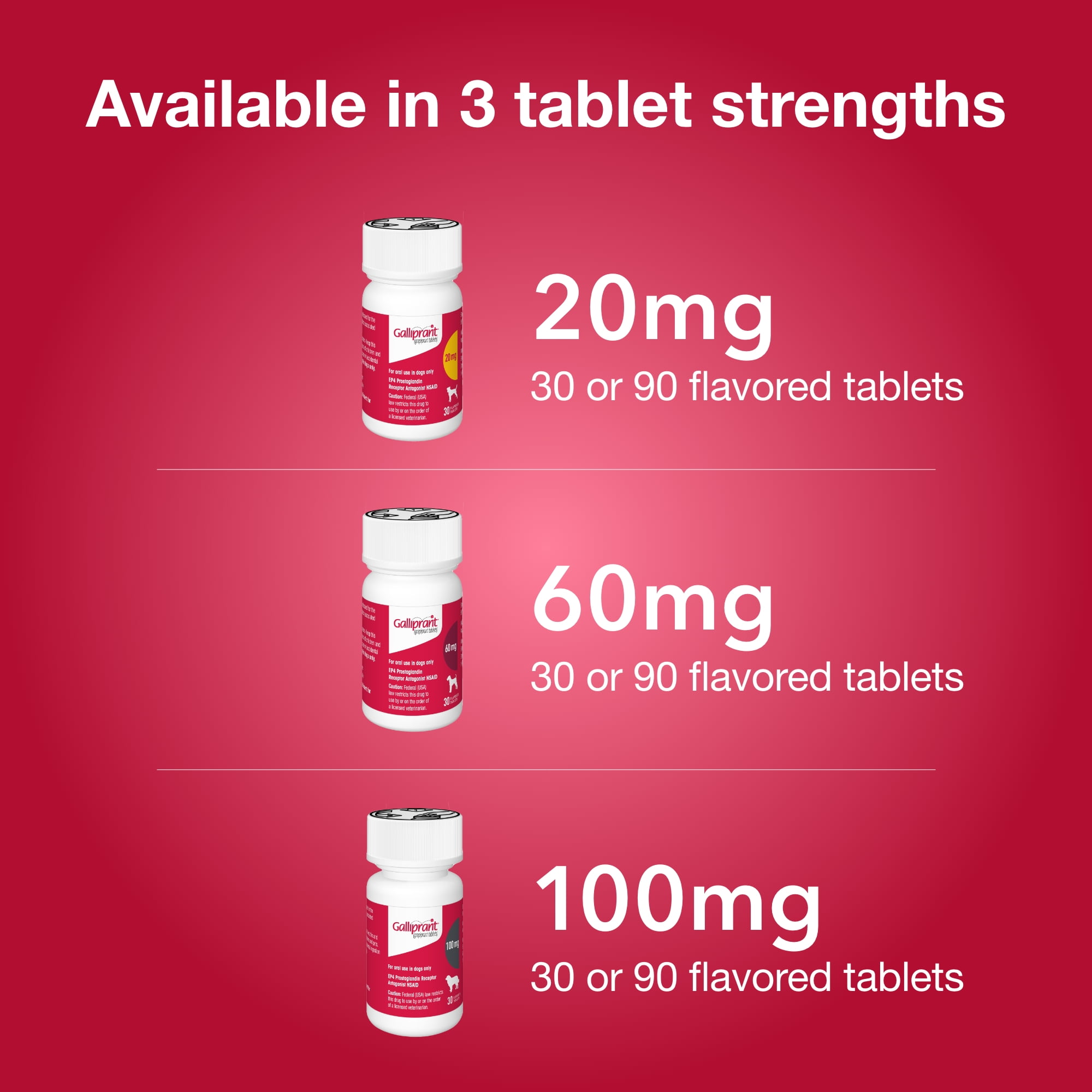 Galliprant 60 mg price sales
