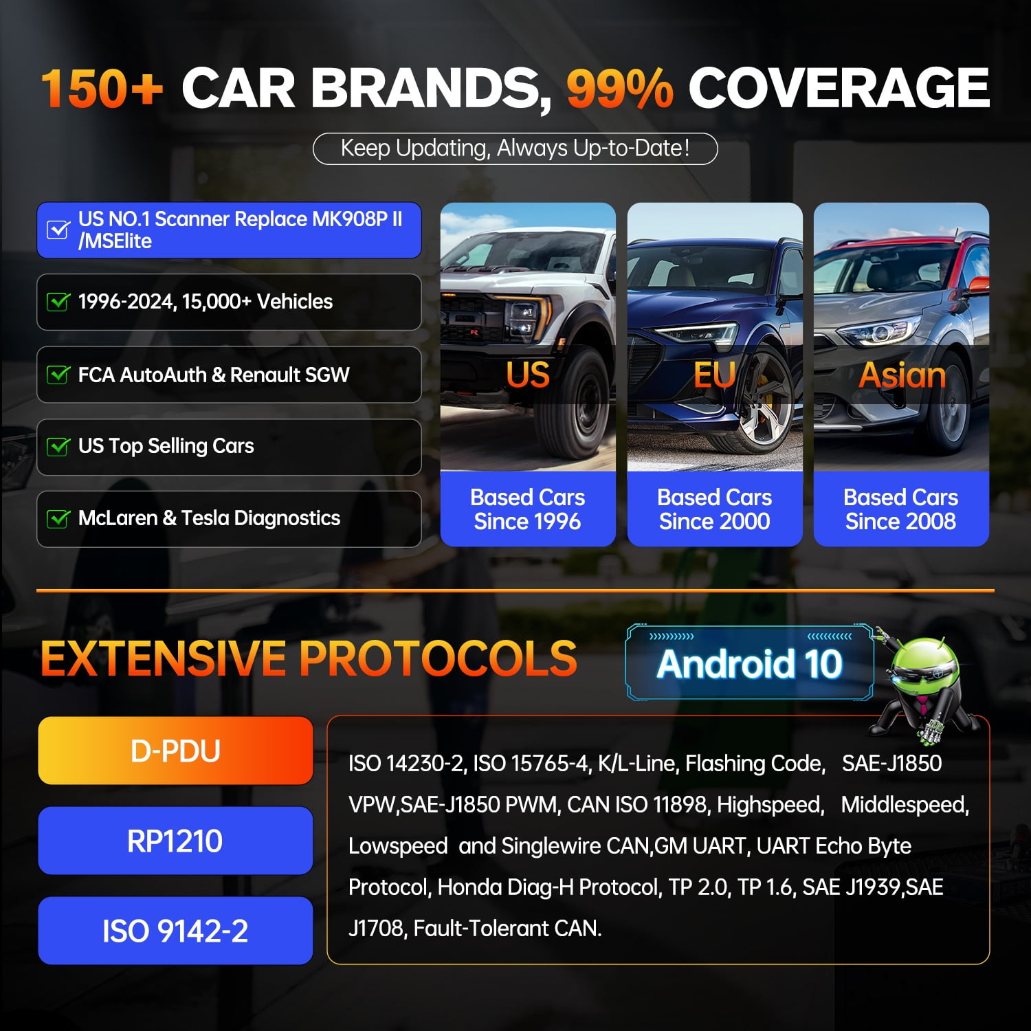 Autel Scanner MaxiSYS MS908S PRO II 2026, With TS501 PRO TPMS Relearn Tool, Bidirectional Diagnostic Scan as Ultra MS919 MS909 Elite 2 Pro, Up of MK908P MS906MAX, 3K+ Active Tests, 38+ Reset
