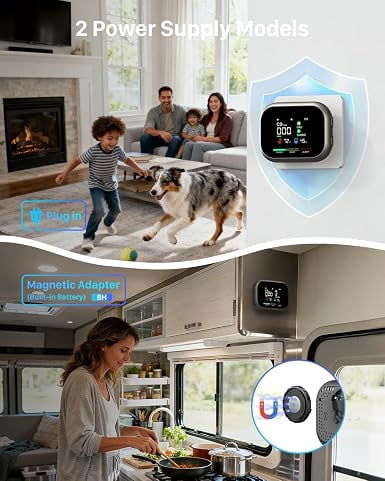 Nexvue 6 in 1 RV CO Detector, Plug-In Gas Monitoring with Battery Backup, LCD Display Real-Time Digital Display, for Home, Apartment, RV