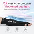 thumbnail image 4 of modelones UV Gloves for Nails, Professional UPF99+ UV Protection Gloves for Gel Manicures, Fingerless UV Light Gloves for Gel Nails, Anti UV Gloves for Gel Nail Lamp, Protect Your Skin from UV Harm, 4 of 10