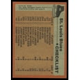 thumbnail image 2 of Emile Francis Autographed 1975-76 Topps Card #96 St. Louis Blues SKU #255375, 2 of 2