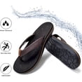 thumbnail image 6 of Aerothotic Solace Beach Sandals For Woman – Comfort Women's Flip-Flops Lightweight Thong Slippers Quick Dry Girls Flip Flops - Indoor Outdoor Non Slip Yoga Mat Footbed Footwear Ladies Sandals, 6 of 7
