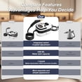 thumbnail image 4 of 2500W Handheld Steam Cleaner for Home, 6-Level High Pressure Steam Gun, Steam Machine w/40.6oz Tank, Portable Car Steamer for Auto Detailing & Cleaning, Car, Floor, Furniture, Tile Grout, Wall, 4 of 11