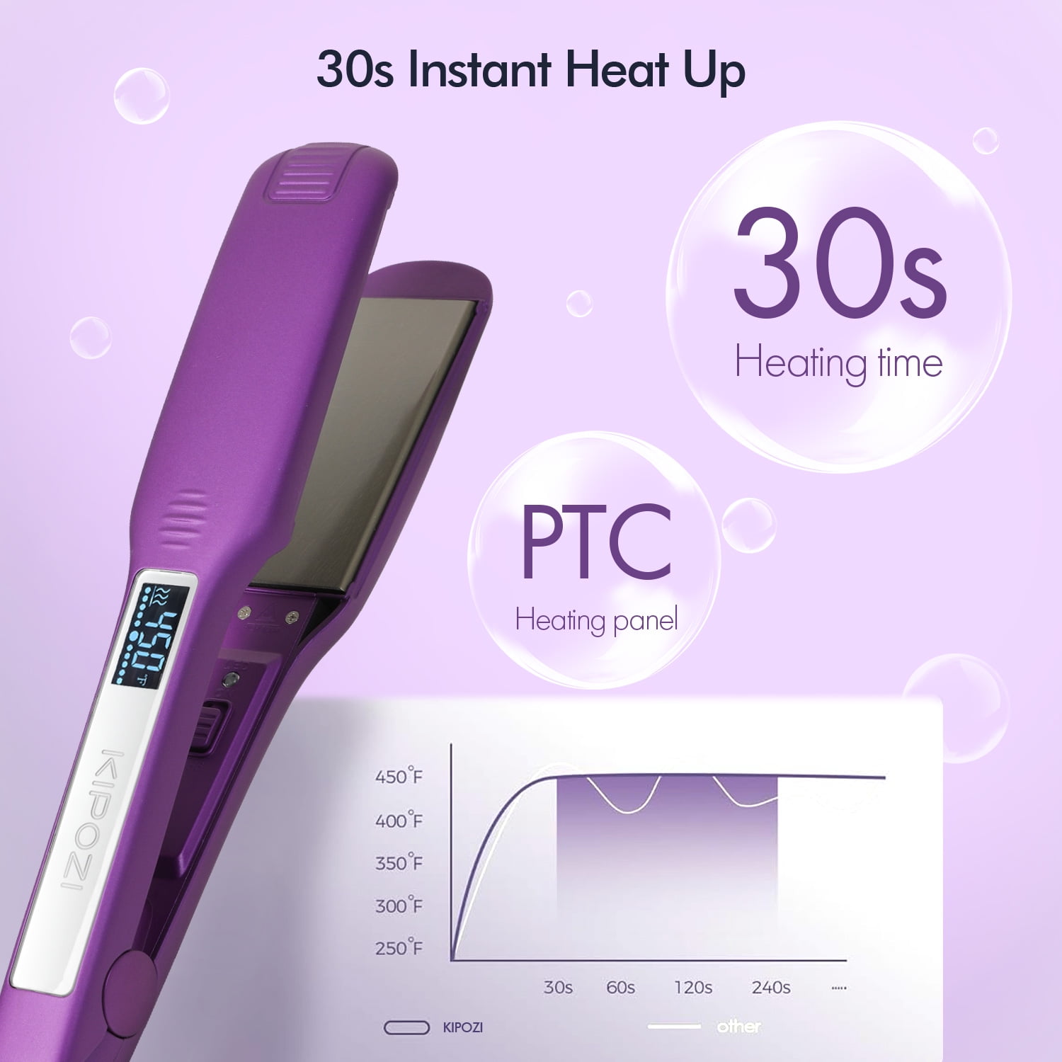 KIPOZI Purple Flat Iron with Titanium Wide Plates Nigeria Ubuy