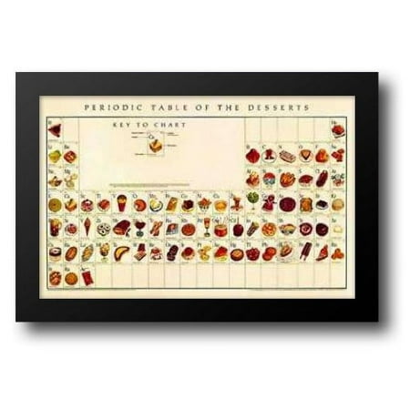 FrameToWall - Periodic Table of Desserts 38x26 Framed Art Print by Weissman Naomi