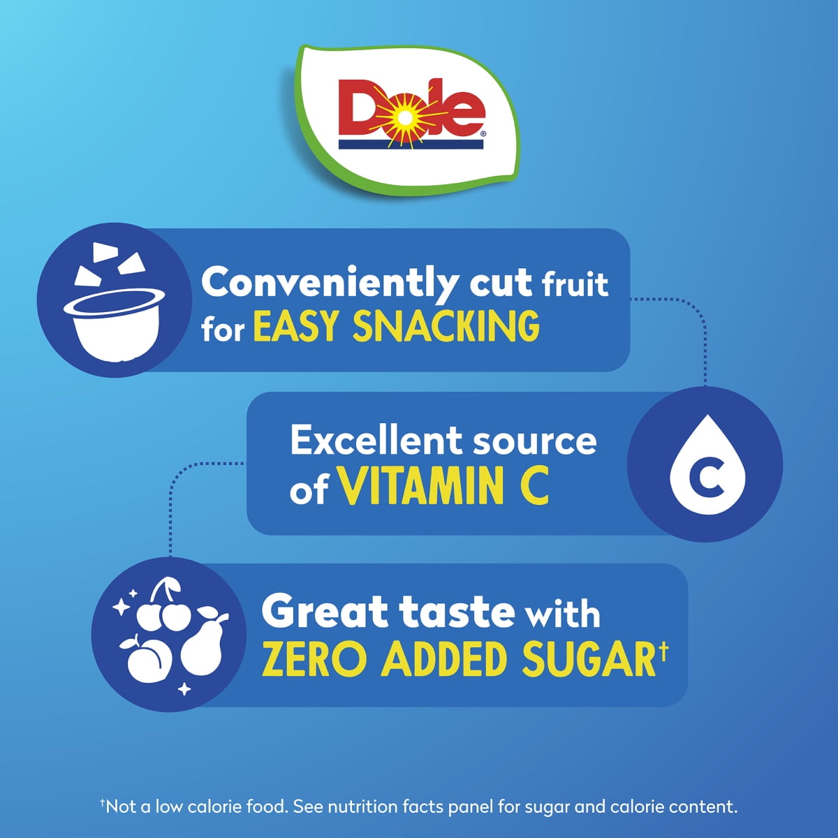 (3 pack) Dole Fruit Bowls No Sugar Added Cherry Mixed Fruit in Water, 4 oz Cups (4 Pack)