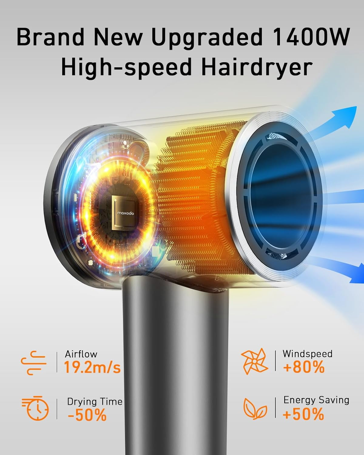 CJBZLCPCOO Hair Dryer,1400W High Speed Brushless Blow Dryer for Fast Drying,Negative Ionic Hairdryer Low Noise Thermo-Control Hair Blow Dryer with Magnetic Nozzle for Home Travel