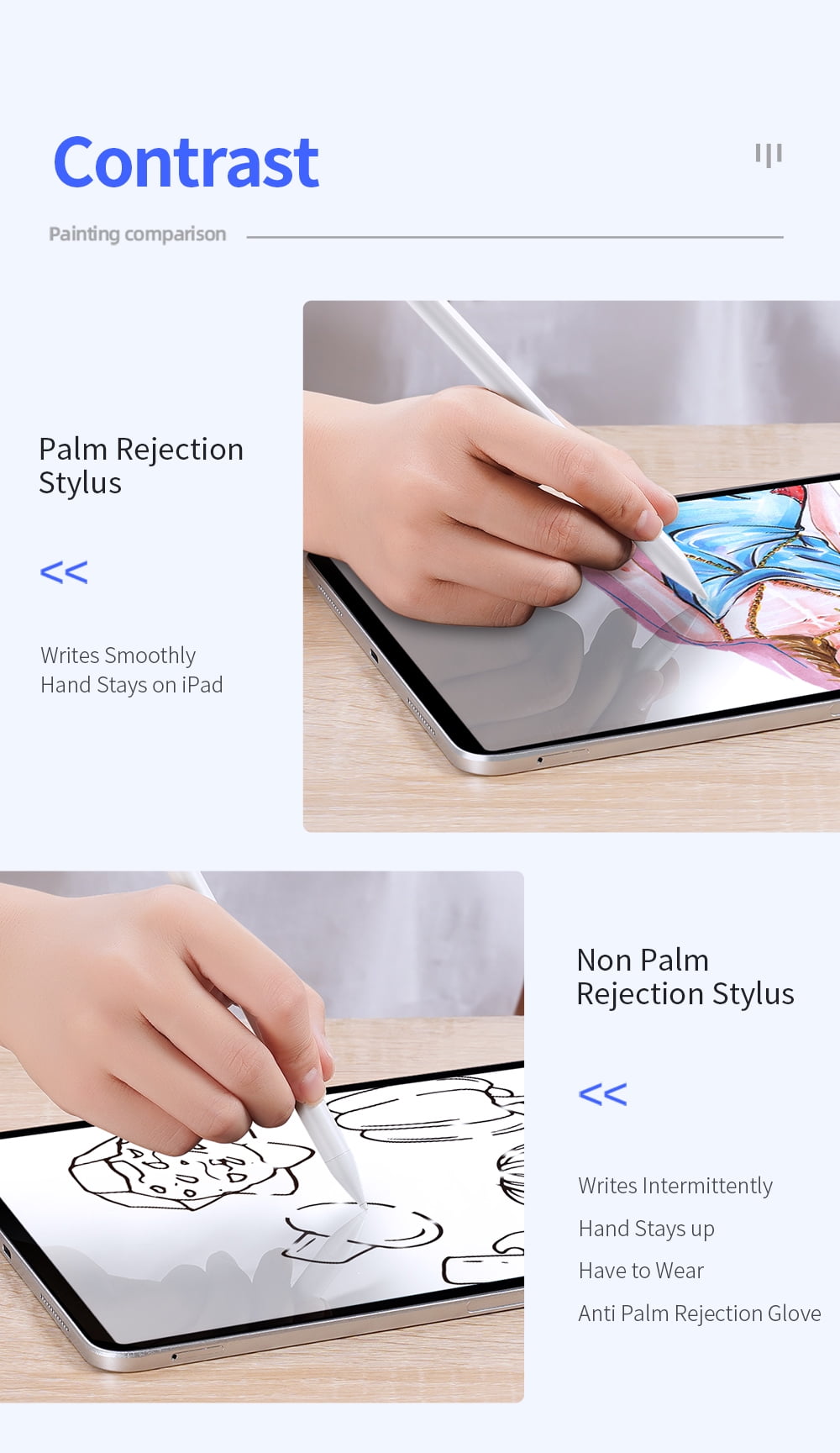 Touch Pen Stylus Pen Pencil for iPad Pro 11 2022 2022 for iPad Air 5 iPad Mini Active Stylus Real Palm Rejection