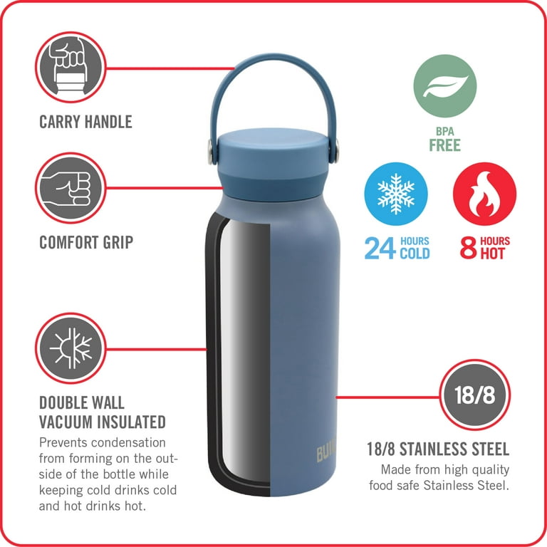 PPL Stainless Steel Water Bottle (Cold for 48 Hrs, Hot for 24 Hrs), 32 oz  Vacuum Insulated Water Bottle with Cap (Double Wall, Wide Mouth, BPA Free