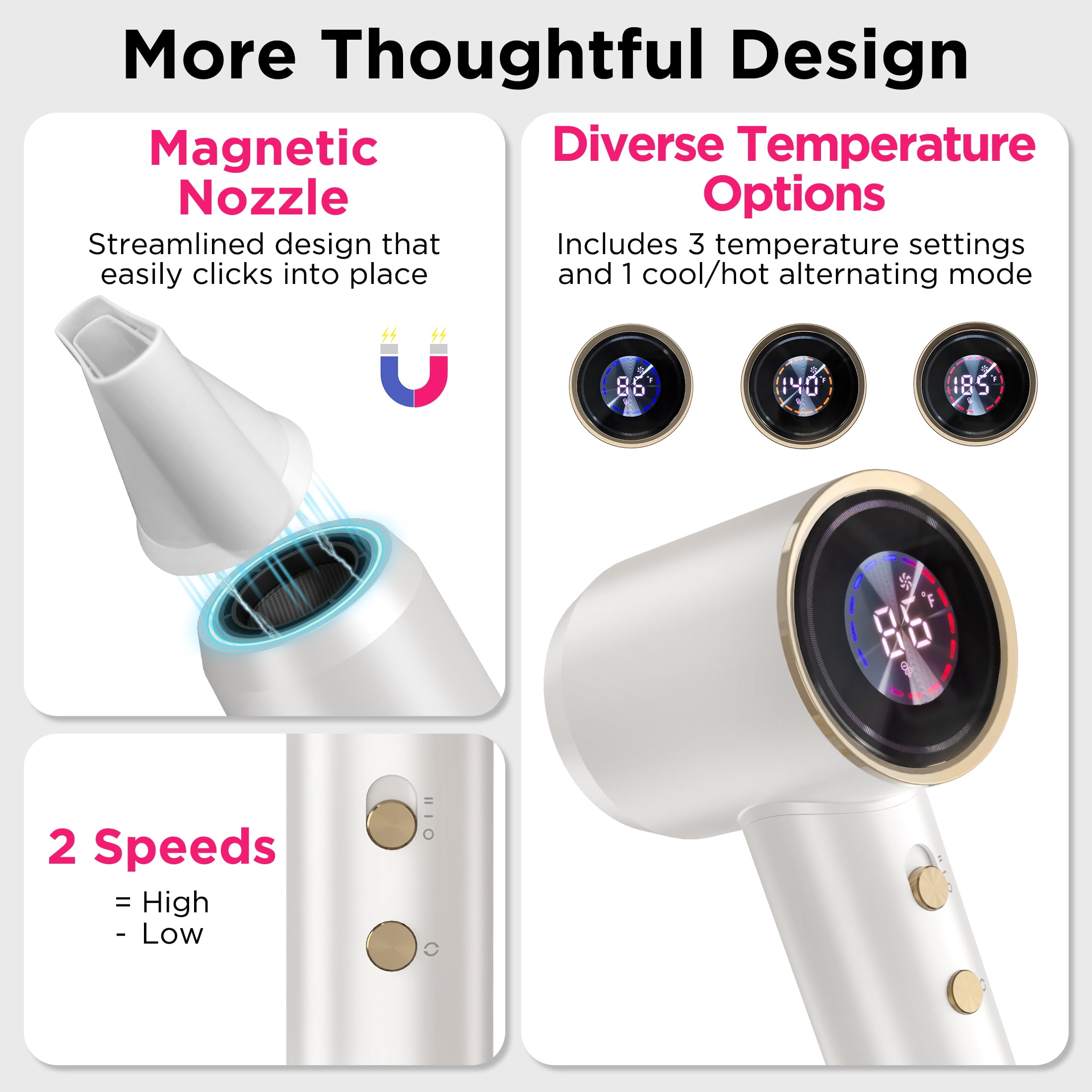 Pnnied Hair Dryer, High-Speed 110,000 RPM Blow Ionic Dryer with Concentrator for Home Salon Travel Hair Care, Low Noise (White)