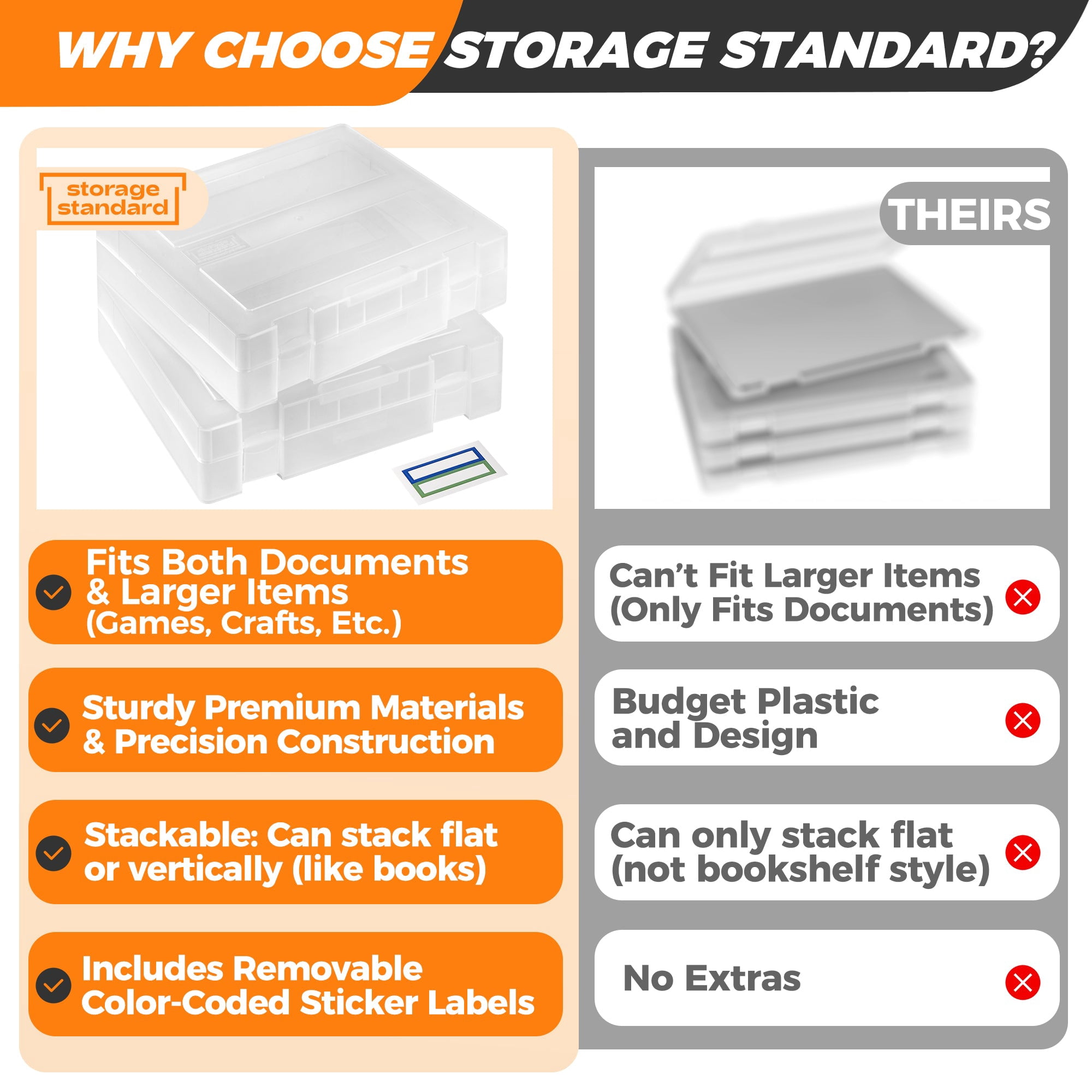 Storage Standard 2-Pack Art & Craft Organizer Box with Stackable Containers