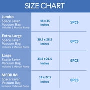 Home-Complete 25 Vacuum Storage Bags with Pump for Storing Clothes (Clear)