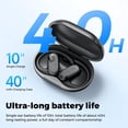 thumbnail image 2 of Auriculares inalámbricos SoundPEATS Open Ear 40 horas de reproducción, 2 of 9
