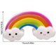 thumbnail image 3 of Slow Toy Simulation Clouds Decompression Decompression Toy, 3 of 9