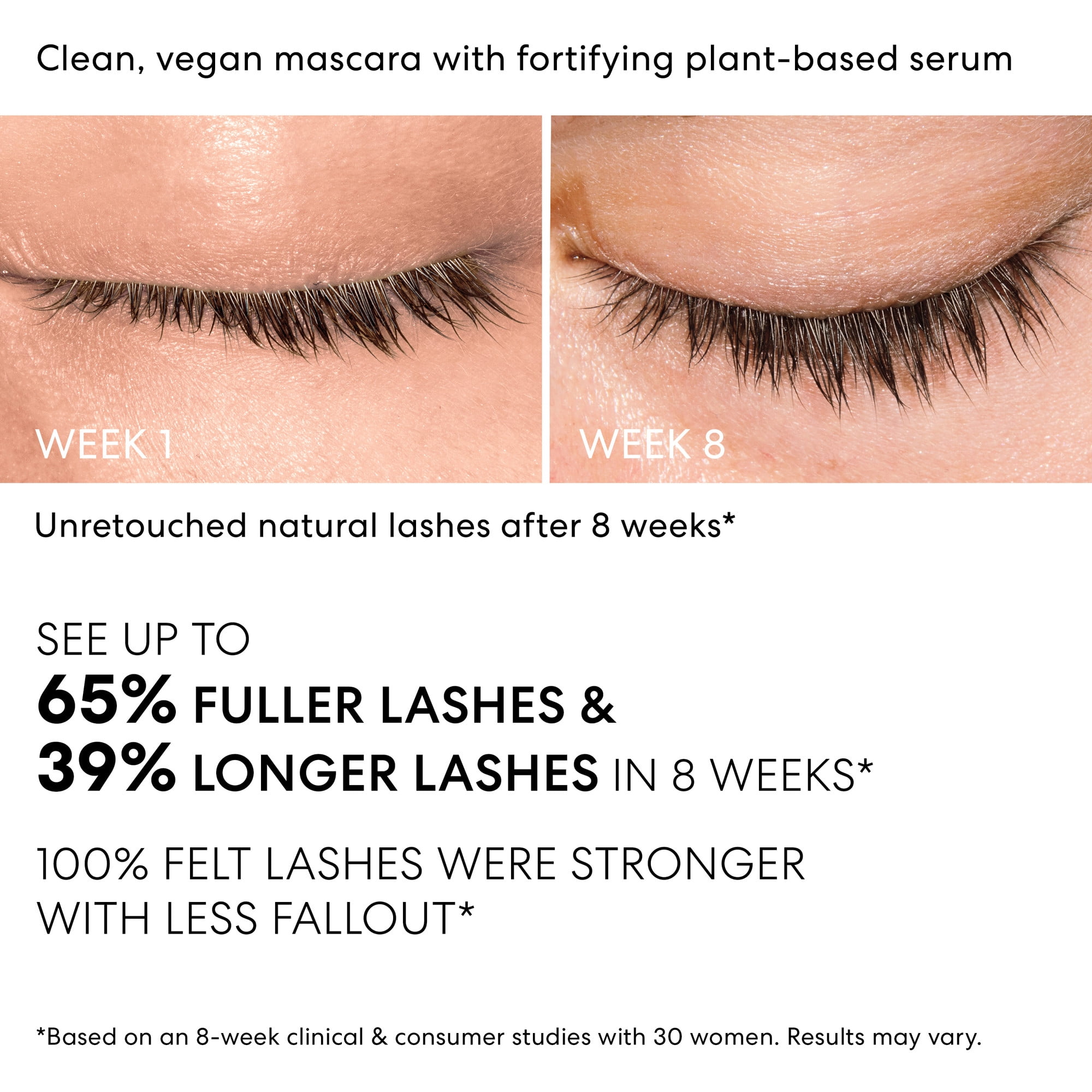Strength and Length Serum-Infused Mascara - Extra Black