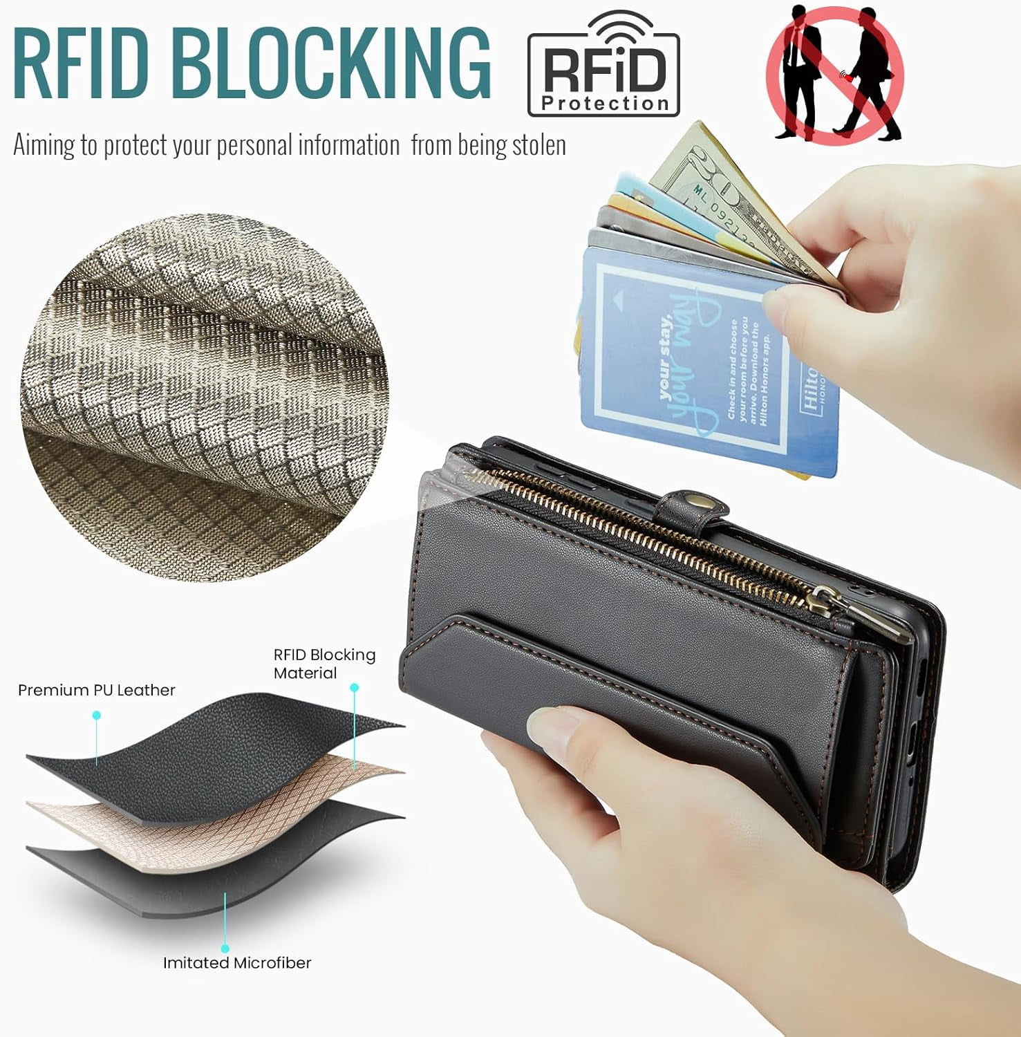 Phone Case for Samsung Galaxy A53 5G Zipper Wallet Cover with Tempered Glass Screen Protector and Leather Flip RFID Blocking Card Holder Cell A 53 G5 53A SM A536U 6.5" 2022 Women Girls Black